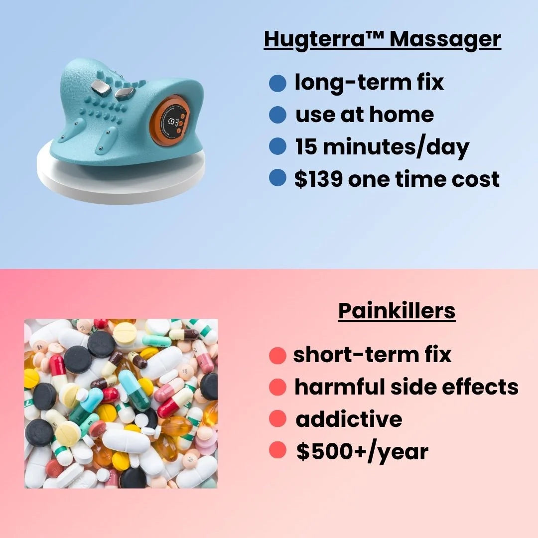 Hugterra Neck Massager