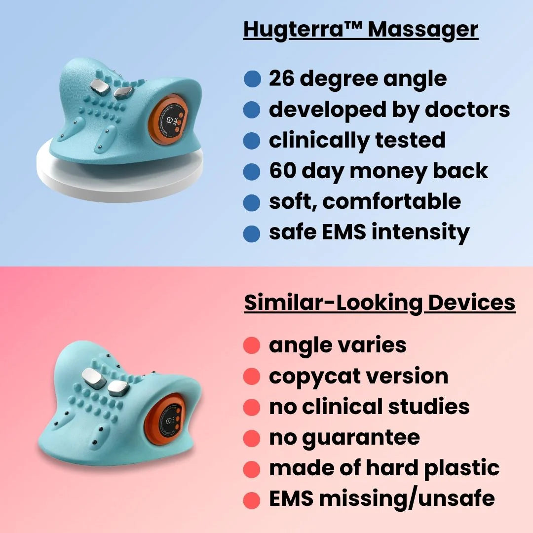 Hugterra Neck Massager